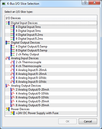 Add I/O Slice